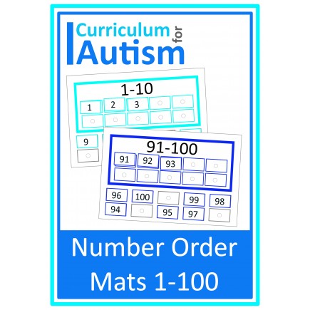 Number Order Sequencing Mats
